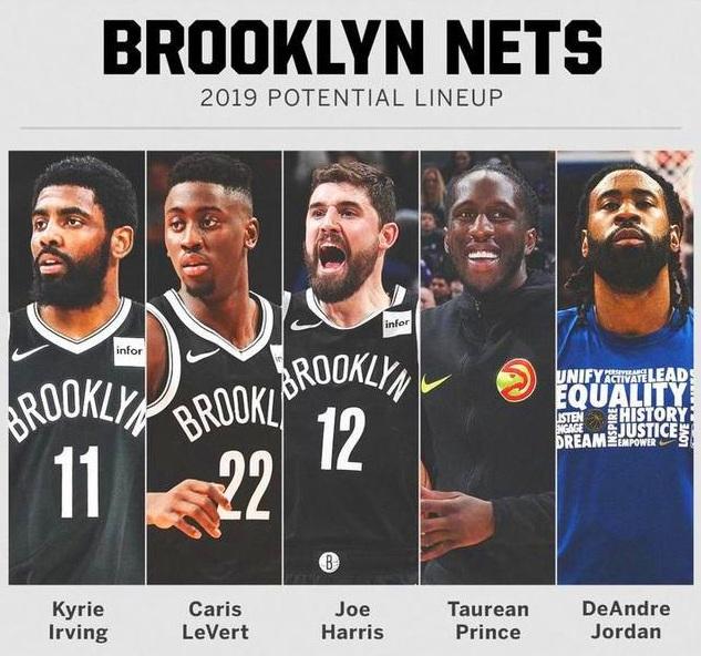 合同年限与 合同年限与